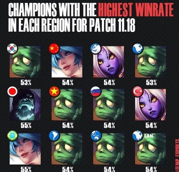 时的挑战 时的挑战