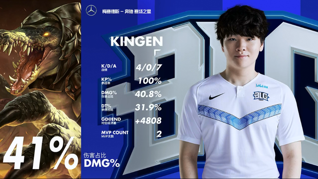 暴露短板 暴露短板