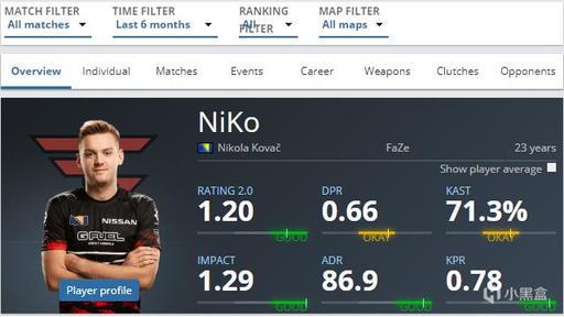 到第7天 到第7天