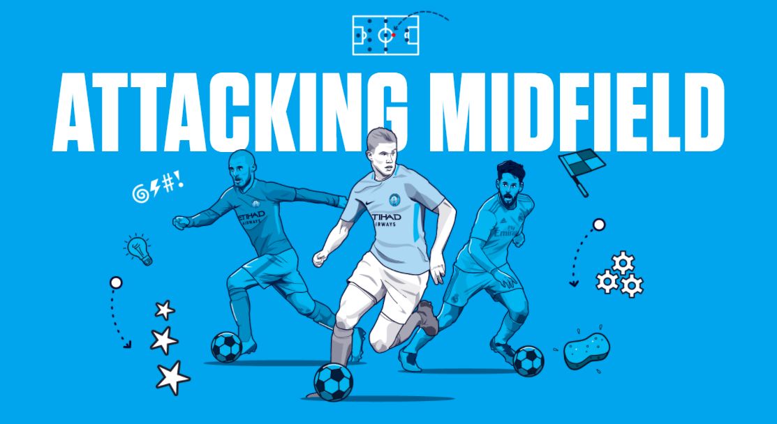 在结算面板 在结算面板